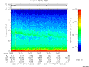 T2006017_15_75KHZ_WBB thumbnail Spectrogram