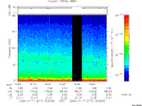 T2006017_16_75KHZ_WBB thumbnail Spectrogram