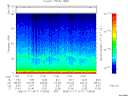 T2006017_17_75KHZ_WBB thumbnail Spectrogram