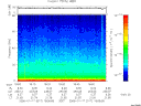 T2006017_18_75KHZ_WBB thumbnail Spectrogram