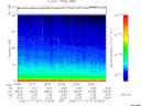 T2006017_20_75KHZ_WBB thumbnail Spectrogram