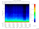 T2006017_21_75KHZ_WBB thumbnail Spectrogram