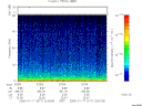 T2006017_22_75KHZ_WBB thumbnail Spectrogram