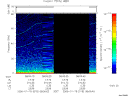 T2006018_08_75KHZ_WBB thumbnail Spectrogram