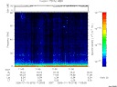 T2006018_11_75KHZ_WBB thumbnail Spectrogram