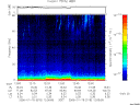 T2006018_12_75KHZ_WBB thumbnail Spectrogram