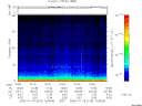 T2006018_15_75KHZ_WBB thumbnail Spectrogram