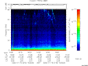 T2006018_16_75KHZ_WBB thumbnail Spectrogram