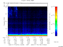 T2006018_21_75KHZ_WBB thumbnail Spectrogram