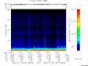 T2006018_23_75KHZ_WBB thumbnail Spectrogram