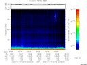 T2006019_00_75KHZ_WBB thumbnail Spectrogram
