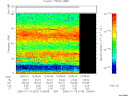 T2006019_12_75KHZ_WBB thumbnail Spectrogram