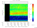 T2006019_13_75KHZ_WBB thumbnail Spectrogram