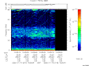 T2006019_16_75KHZ_WBB thumbnail Spectrogram