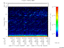 T2006019_18_75KHZ_WBB thumbnail Spectrogram