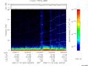 T2006020_03_75KHZ_WBB thumbnail Spectrogram