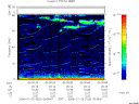 T2006020_05_75KHZ_WBB thumbnail Spectrogram