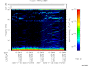 T2006020_07_75KHZ_WBB thumbnail Spectrogram