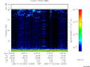 T2006020_12_75KHZ_WBB thumbnail Spectrogram