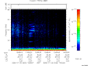 T2006020_13_75KHZ_WBB thumbnail Spectrogram