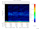 T2006020_14_75KHZ_WBB thumbnail Spectrogram