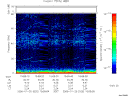 T2006020_15_75KHZ_WBB thumbnail Spectrogram