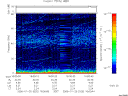 T2006020_16_75KHZ_WBB thumbnail Spectrogram