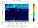 T2006020_17_75KHZ_WBB thumbnail Spectrogram