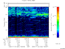T2006020_18_75KHZ_WBB thumbnail Spectrogram