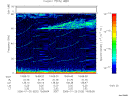 T2006020_19_75KHZ_WBB thumbnail Spectrogram