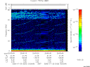 T2006020_20_75KHZ_WBB thumbnail Spectrogram
