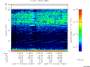 T2006020_21_75KHZ_WBB thumbnail Spectrogram