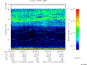 T2006020_22_75KHZ_WBB thumbnail Spectrogram