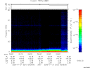 T2006021_06_75KHZ_WBB thumbnail Spectrogram