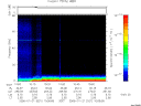 T2006021_10_75KHZ_WBB thumbnail Spectrogram