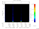 T2006021_13_75KHZ_WBB thumbnail Spectrogram