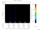 T2006021_22_75KHZ_WBB thumbnail Spectrogram