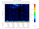 T2006023_03_75KHZ_WBB thumbnail Spectrogram
