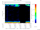 T2006023_09_75KHZ_WBB thumbnail Spectrogram