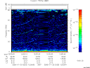 T2006023_12_75KHZ_WBB thumbnail Spectrogram