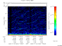 T2006023_17_75KHZ_WBB thumbnail Spectrogram