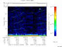 T2006023_20_75KHZ_WBB thumbnail Spectrogram