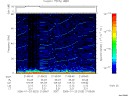 T2006023_21_75KHZ_WBB thumbnail Spectrogram