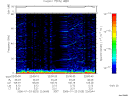 T2006023_22_75KHZ_WBB thumbnail Spectrogram
