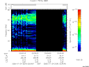 T2006024_03_75KHZ_WBB thumbnail Spectrogram