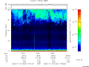 T2006024_14_75KHZ_WBB thumbnail Spectrogram