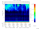 T2006024_15_75KHZ_WBB thumbnail Spectrogram