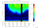 T2006024_17_75KHZ_WBB thumbnail Spectrogram