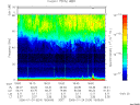 T2006024_18_75KHZ_WBB thumbnail Spectrogram
