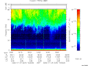 T2006024_19_75KHZ_WBB thumbnail Spectrogram